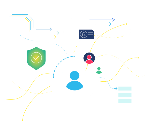 Transmit Hubspot LP Forrester Webinar 1500x975 Transmit Hubspot LP Forrester Webinar 1500x975